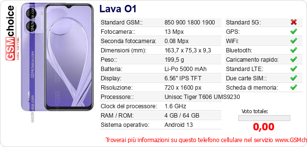 Lava O1 Dati tecnici di telefono cellulare Lava O1 Dati tecnici di telefono cellulare