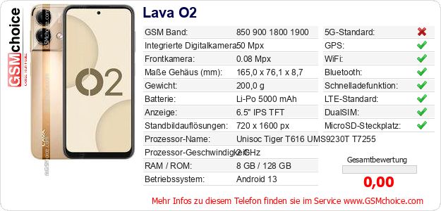 Lava O2 technische Daten Lava O2 technische Daten