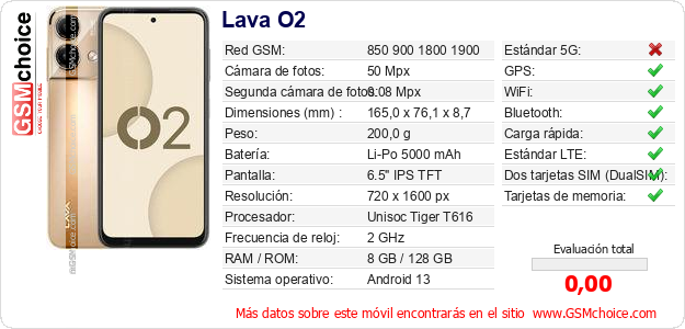 Lava O2 Datos técnicos del móvil 