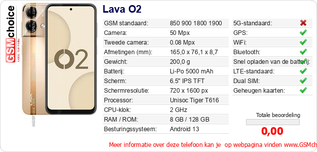 Lava O2 Technische gegevens 