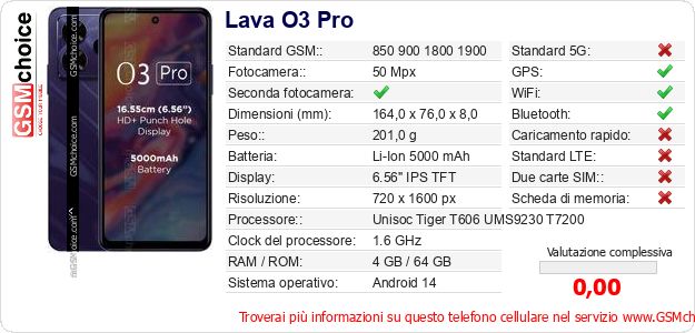 Lava O3 Pro Dati tecnici di telefono cellulare Lava O3 Pro Dati tecnici di telefono cellulare
