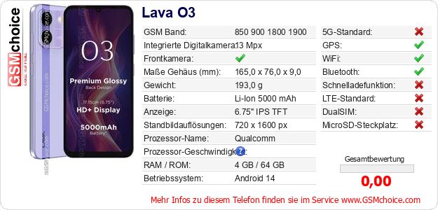 Lava O3 technische Daten Lava O3 technische Daten