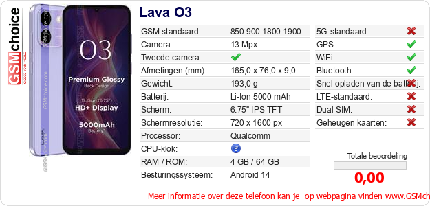 Lava O3 Technische gegevens 