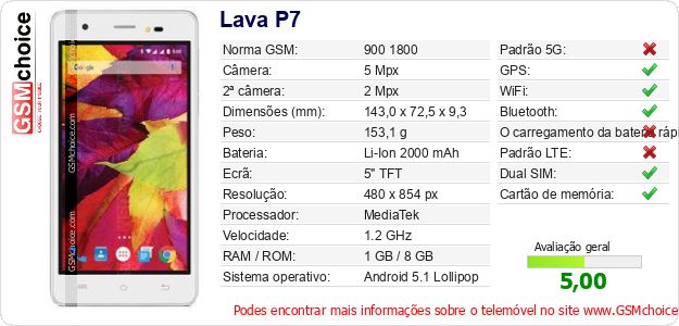 Lava P7 Especificações técnicas do telemóvel Lava P7 Especificações técnicas do telemóvel