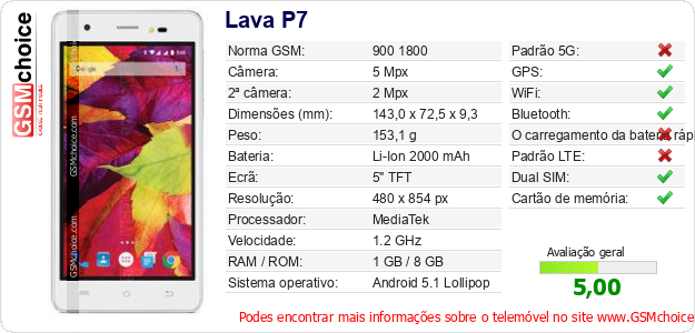 Lava P7 Especificações técnicas do telemóvel Lava P7 Especificações técnicas do telemóvel