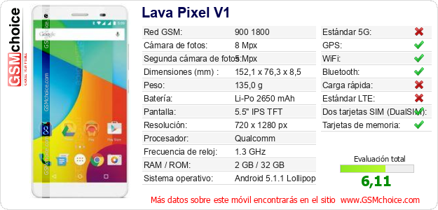 Lava Pixel V1 Datos técnicos del móvil 