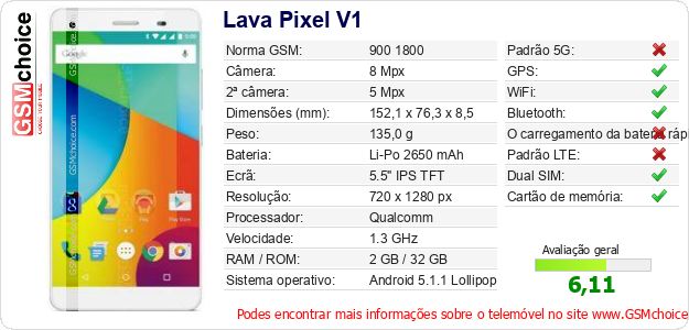 Lava Pixel V1 Especificações técnicas do telemóvel 