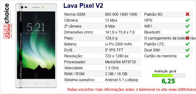 Lava Pixel V2 Especificações técnicas do telemóvel 