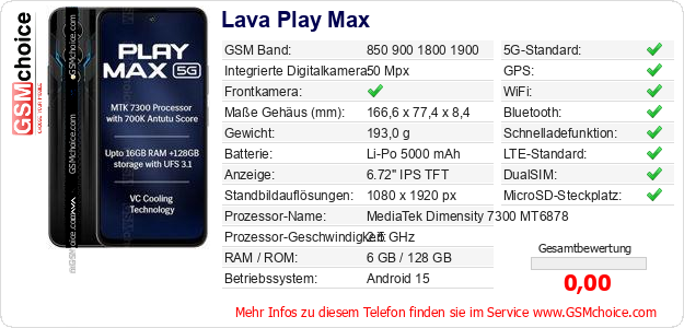 Lava Play Max technische Daten Lava Play Max technische Daten