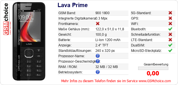 Lava Prime technische Daten Lava Prime technische Daten