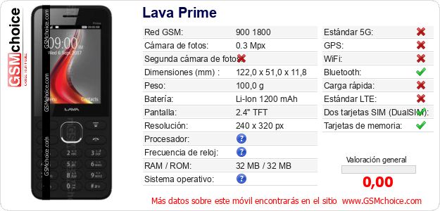 Lava Prime Datos técnicos del móvil Lava Prime Datos técnicos del móvil