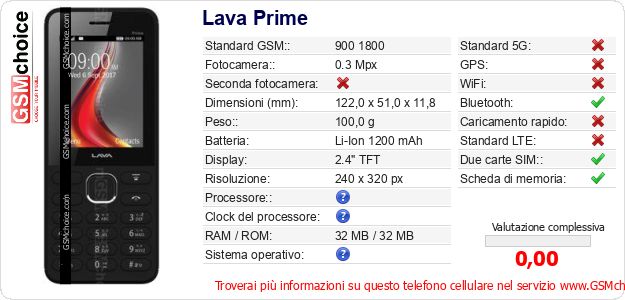 Lava Prime Dati tecnici di telefono cellulare 
