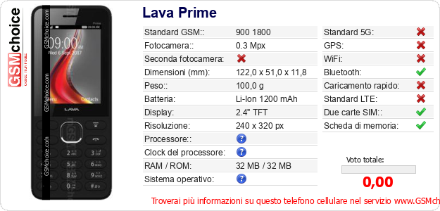 Lava Prime Dati tecnici di telefono cellulare Lava Prime Dati tecnici di telefono cellulare