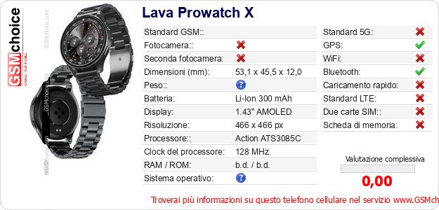 Lava Prowatch X Dati tecnici di telefono cellulare 