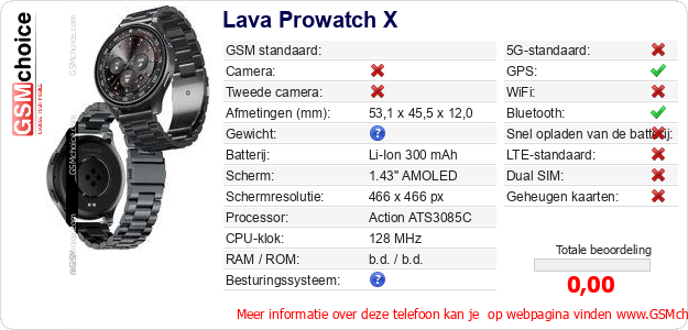 Lava Prowatch X Technische gegevens 