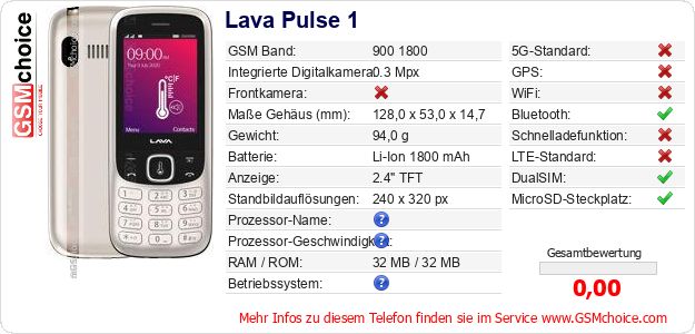 Lava Pulse 1 technische Daten Lava Pulse 1 technische Daten