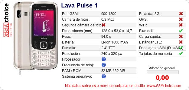 Lava Pulse 1 Datos técnicos del móvil Lava Pulse 1 Datos técnicos del móvil