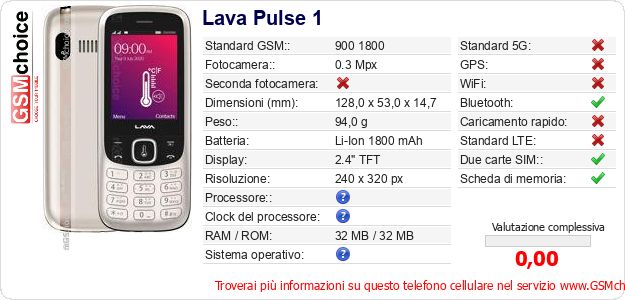 Lava Pulse 1 Dati tecnici di telefono cellulare Lava Pulse 1 Dati tecnici di telefono cellulare