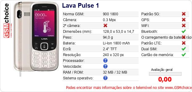 Lava Pulse 1 Especificações técnicas do telemóvel Lava Pulse 1 Especificações técnicas do telemóvel