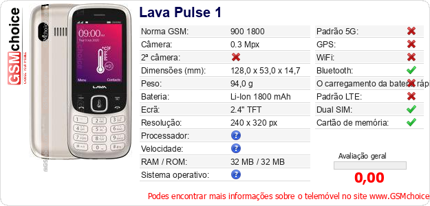 Lava Pulse 1 Especificações técnicas do telemóvel Lava Pulse 1 Especificações técnicas do telemóvel