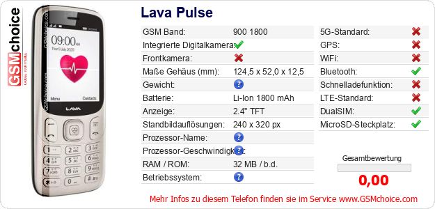Lava Pulse technische Daten Lava Pulse technische Daten