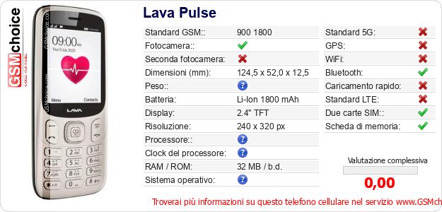 Lava Pulse Dati tecnici di telefono cellulare Lava Pulse Dati tecnici di telefono cellulare