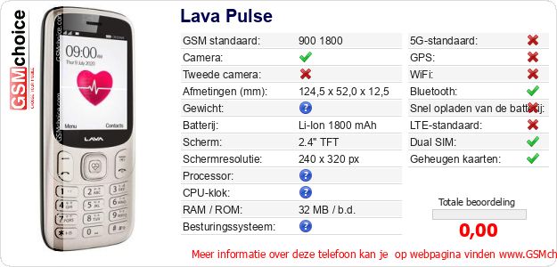 Lava Pulse Technische gegevens 