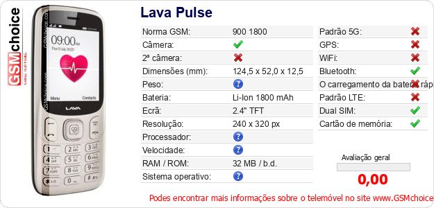 Lava Pulse Especificações técnicas do telemóvel 