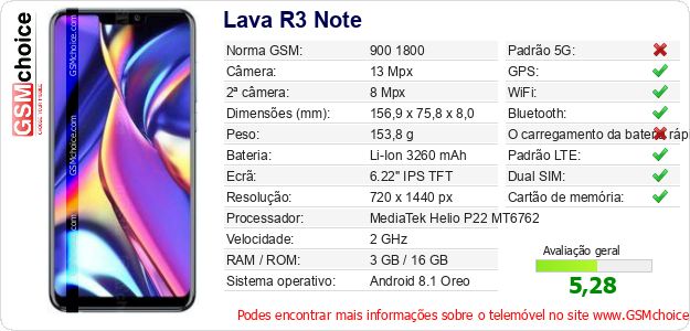 Lava R3 Note Especificações técnicas do telemóvel 