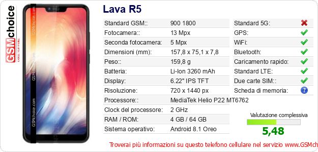 Lava R5 Dati tecnici di telefono cellulare Lava R5 Dati tecnici di telefono cellulare