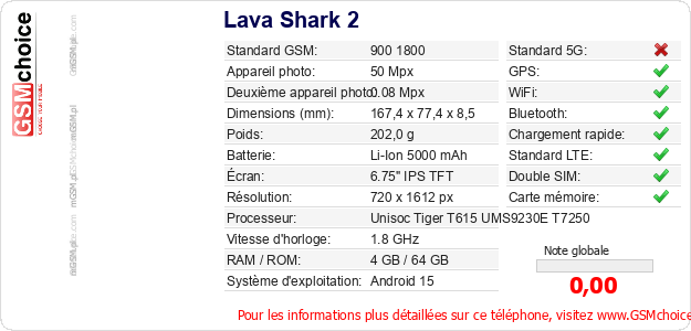 Lava Shark 2 Fiche technique