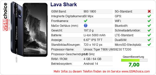 Lava Shark technische Daten Lava Shark technische Daten