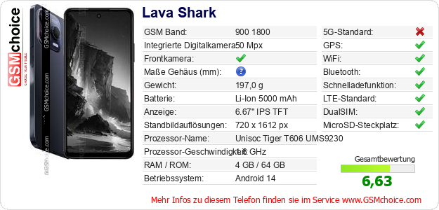 Lava Shark technische Daten Lava Shark technische Daten