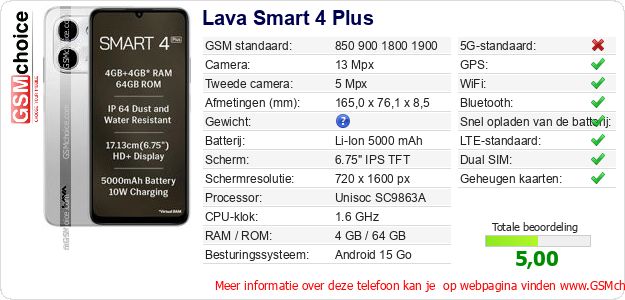 Lava Smart 4 Plus Technische gegevens Lava Smart 4 Plus Technische gegevens