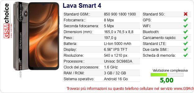 Lava Smart 4 Dati tecnici di telefono cellulare Lava Smart 4 Dati tecnici di telefono cellulare