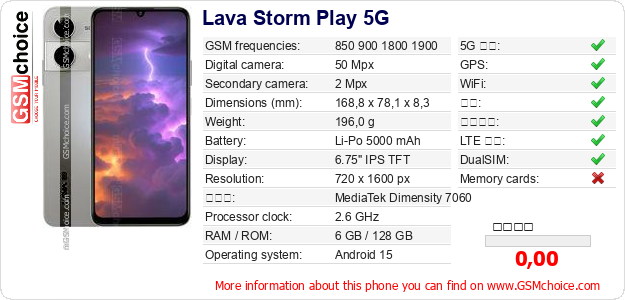 Lava Storm Play 5G 手机技术数据
