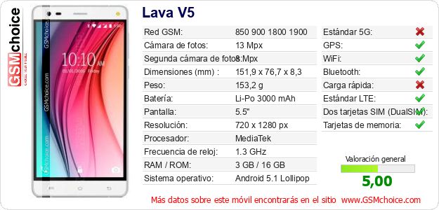 Lava V5 Datos técnicos del móvil Lava V5 Datos técnicos del móvil