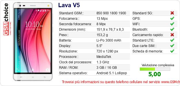 Lava V5 Dati tecnici di telefono cellulare 