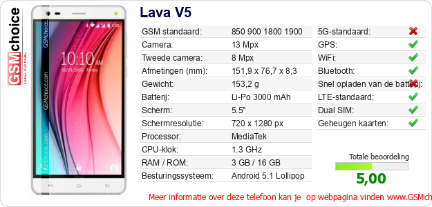 Lava V5 Technische gegevens 