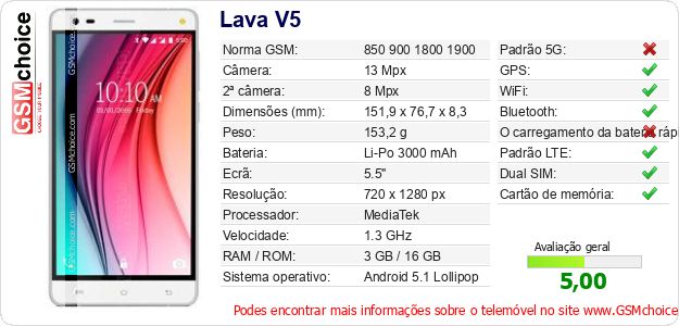 Lava V5 Especificações técnicas do telemóvel Lava V5 Especificações técnicas do telemóvel