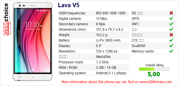 Lava V5 手机技术数据