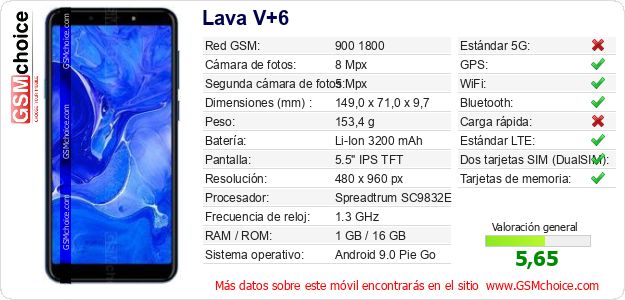 Lava V+6 Datos técnicos del móvil 