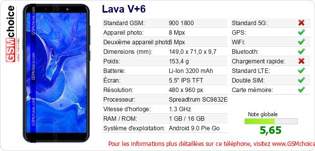 Lava V+6 Fiche technique Lava V+6 Fiche technique