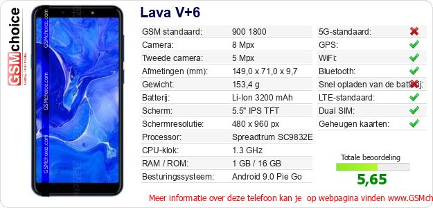 Lava V+6 Technische gegevens 