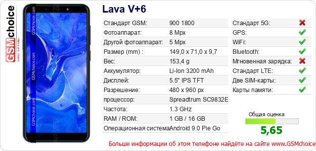 Lava V+6 Технические данные телефона Lava V+6 Технические данные телефона