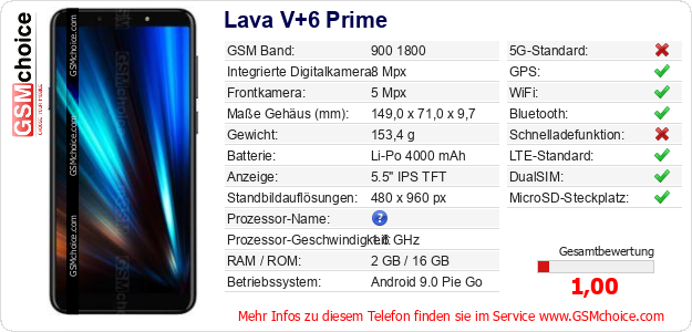 Lava V+6 Prime technische Daten Lava V+6 Prime technische Daten