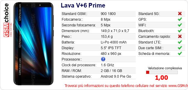 Lava V+6 Prime Dati tecnici di telefono cellulare 
