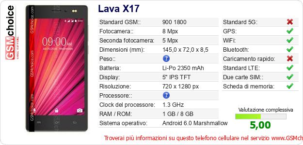 Lava X17 Dati tecnici di telefono cellulare Lava X17 Dati tecnici di telefono cellulare