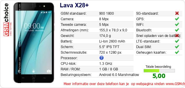Lava X28+ Technische gegevens Lava X28+ Technische gegevens