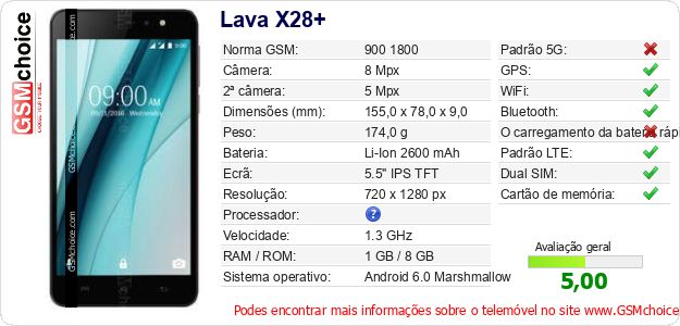 Lava X28+ Especificações técnicas do telemóvel Lava X28+ Especificações técnicas do telemóvel